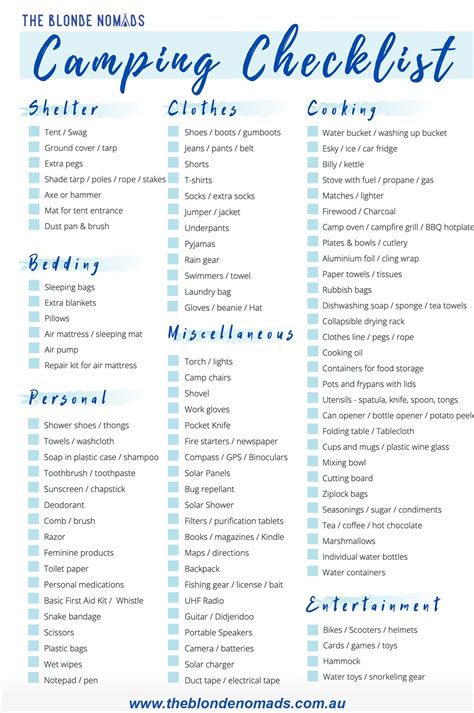Free Camping Checklist The Blonde Nomads Camping Checklist Camping Checklist Printable