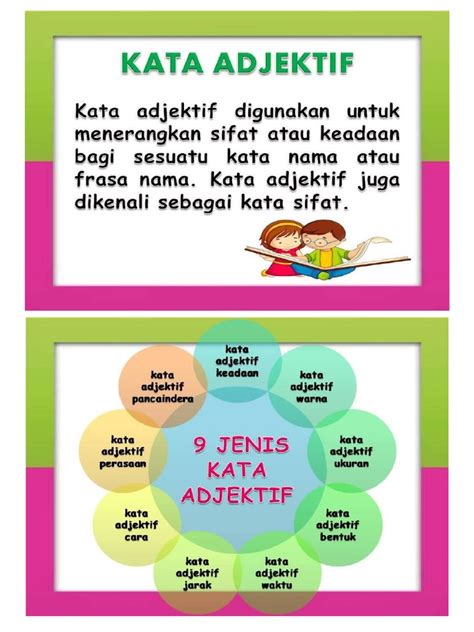 Learn vocabulary, terms and more with flashcards, games and other study tools. Kata Adjektif Tahun 4 - Lessons - Tes Teach