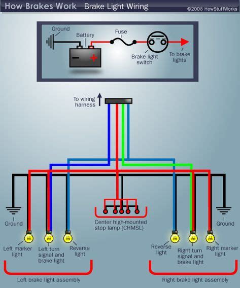 Gm Brake Switch Wiring Diagram