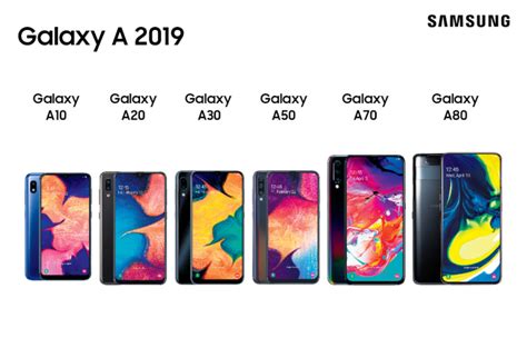 Samsung Presenta La Nueva Familia De Equipos Galaxy A Diseñados Para