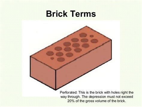 Tutor L1 Brick Technology