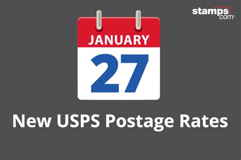 Automatically Updated With New 2019 Usps Rates Blog