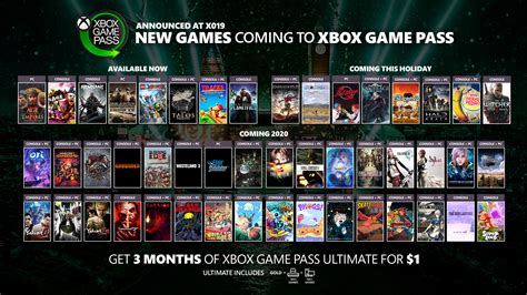 Yakuza 0 And Kingdom Hearts Iii Makes Its Way To Xbox Game Pass This