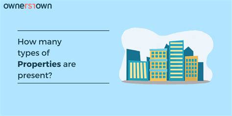 This is because risks are reduced when buying. How Many Types of Properties are present? | Property ...