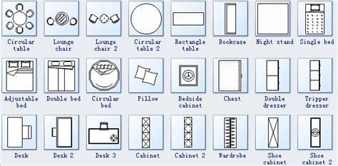 Fabulous kitchen floor plan symbols imposing image of and sizes. Floor Plan Symbols | Dask