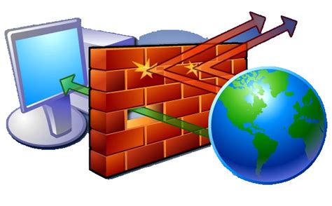 What Is A Firewall Firewall What Firewall Is And How Firewall Works
