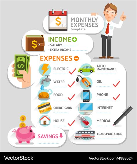 Monthly Expenses Template Royalty Free Vector Image