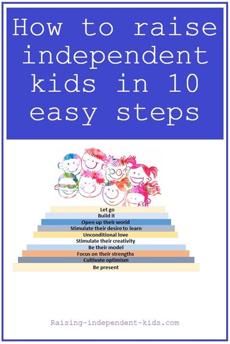 How To Raise Independent Kids In 10 Easy Steps Raising Independent Kids