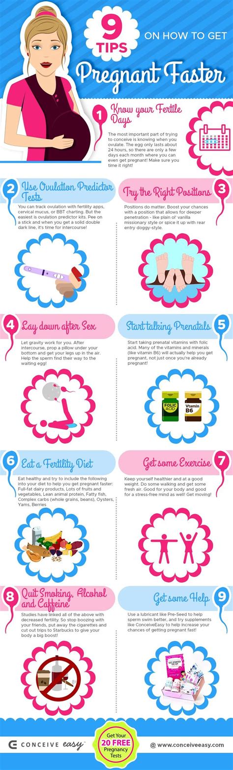 9 Tips On How To Get Pregnant Faster Infographic Getting Pregnant Tips Getting Pregnant Get