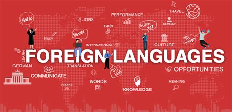 Learn Foreign Languages In Pune Asap German Language Institute