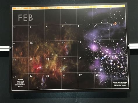 February | Cosmic calendar, Calendar, Cosmic