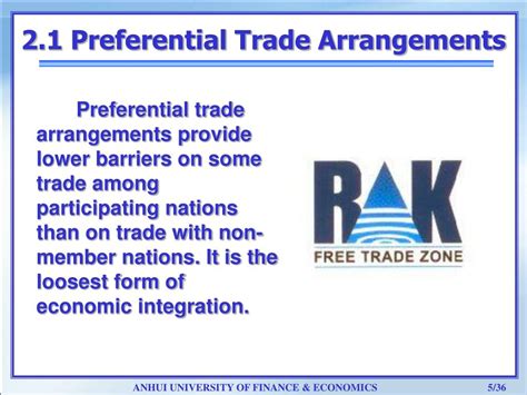 Ppt Economic Integration Customs Union And Free Trade Areas Chapter