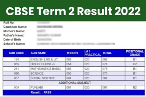 Cbse Class 10 Term 2 Result 2022 Cbse Term 2 Result Download