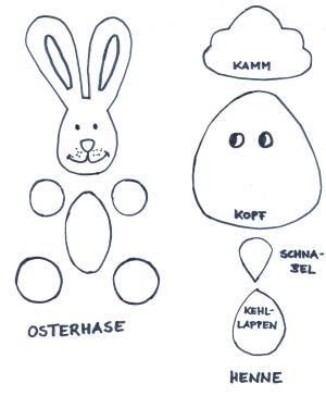 Witzige osterhasen zum download daskochrezept de. Osterhase und -henne aus Klorolle - Ostern-basteln - Meine ...