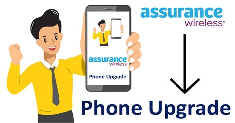 How To Upgrade Assurance Wireless Phone Complete Guide 2024
