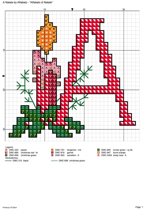 christmas motif alphabet cross stitch patterns arm abc cositas de costura alfabeto di