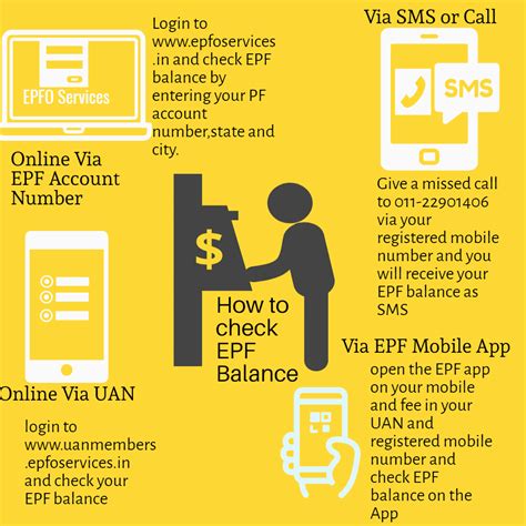 How to print epf statement from kwsp? Explaining about the various ways through which One can ...