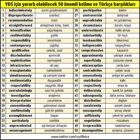 Inglizce...almanca harflerine çok yakın bu yüzden ögrenmek kolay tabi