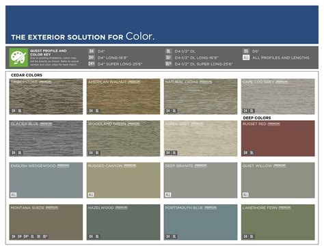 Mastic Quest Vinyl Siding by Poulton Web Design - Issuu