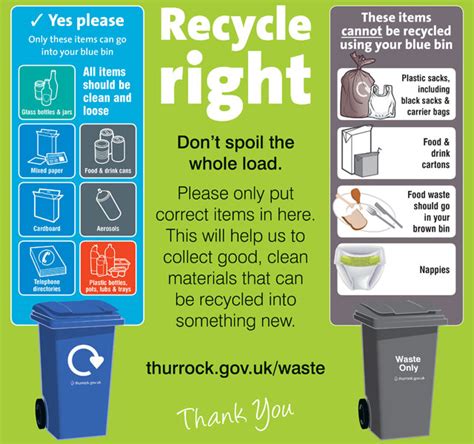 Remove aluminium lids & plastic caps from containers and place in the recycling bin separately. What goes in your bins | Household waste and recycling ...