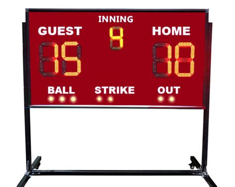 Planetbaseball New 2021 Baseball Led Scoreboard Pb2 25cm With App