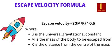 Escape Velocity Formula Easy Explanation Whats Insight