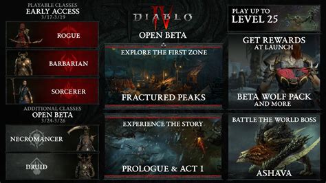 Diablo Iv Beta Early Access Gameplay Trailer Hot Sex Picture