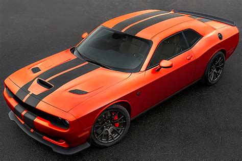 Dodge Is Reviving One Of Its Best Muscle Car Colors Of All Time Carbuzz