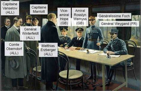 Armistice of compiègne 1918 had 355 hits and compiègne armistice 1918 had 283 hits. Armistice : 11 novembre 1918 - Grande Guerre : territoriaux bretons et normands du 87 DIT