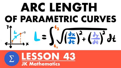 Arc Length Of Parametric Curves Calculus 2