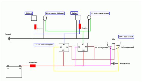 Club Car Parts Diagram Headlights