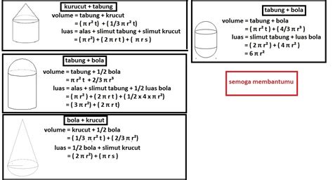 Rumus Dan Cara Menghitung Volume Tabung Dan Contoh Soal Gambaranku Riset