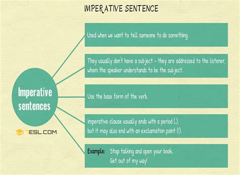 Examples and definition of imperative sentence to help you understand this concept. Imperative Sentence: Useful Definition And Examples ...