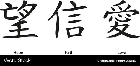 Chinese Symbols Royalty Free Vector Image Vectorstock