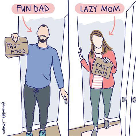 Have You Seen This Viral Comic About Parenting Double Standards Cup