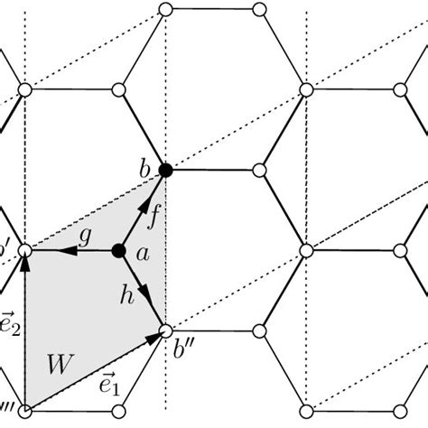 The Hexagonal Lattice G And A Fundamental Domain W Together With Its
