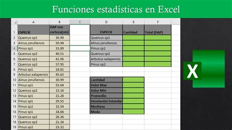 Funciones Estad Sticas En Excel Promedio Mediana Moda Y Desviaci N
