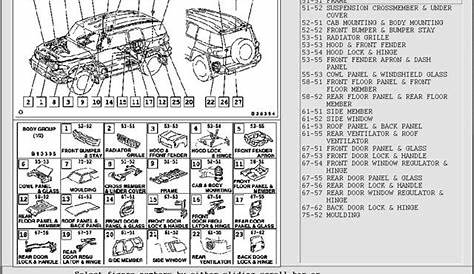 Toyota fj cruiser parts catalogue