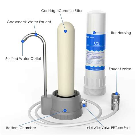 countertop  stage water filter system  faucet  pack replacement