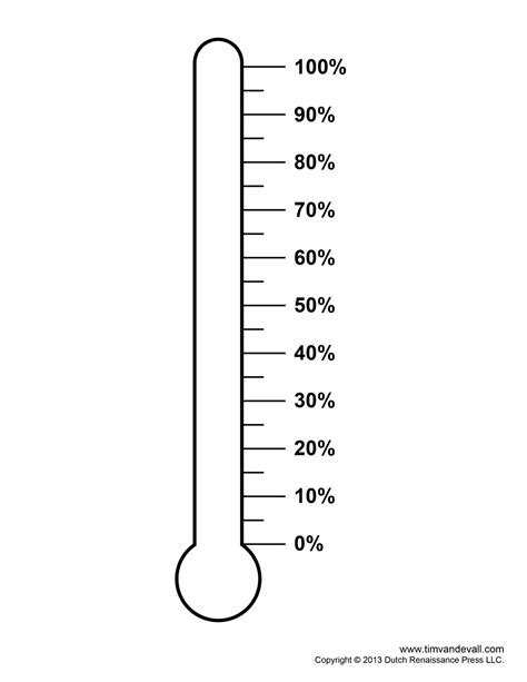 Goal tracking meter excel template savvy spreadsheets. Thermometer Template, Fundraising, Goal, Blank & Printable ...