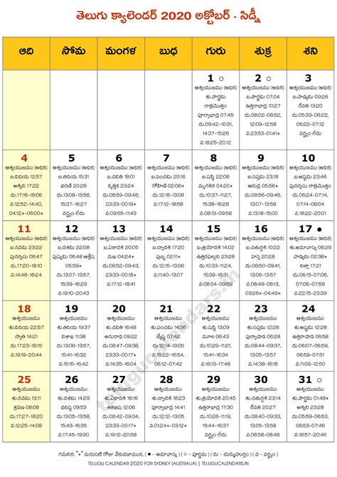 How To Read Telugu Calendar Printable Calendar 2022 2023 Gambaran