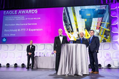 Manhattan Mechanical Services Receives National Excellence in