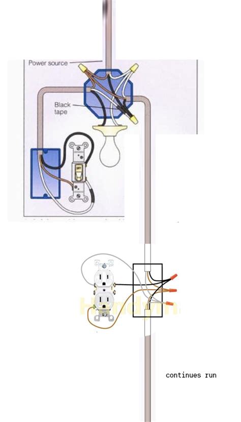 How to run power anywhere. electrical - Need advice if this wiring is okay (adding outlet into a run) - Home Improvement ...