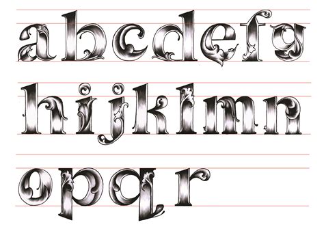 Creative bloq is supported by its audience. Different lettering styles, Lettering styles alphabet, Lettering styles