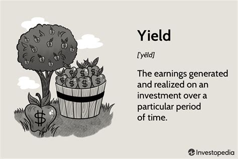 Yields In Finance Defined Formula Types And What It Tells You