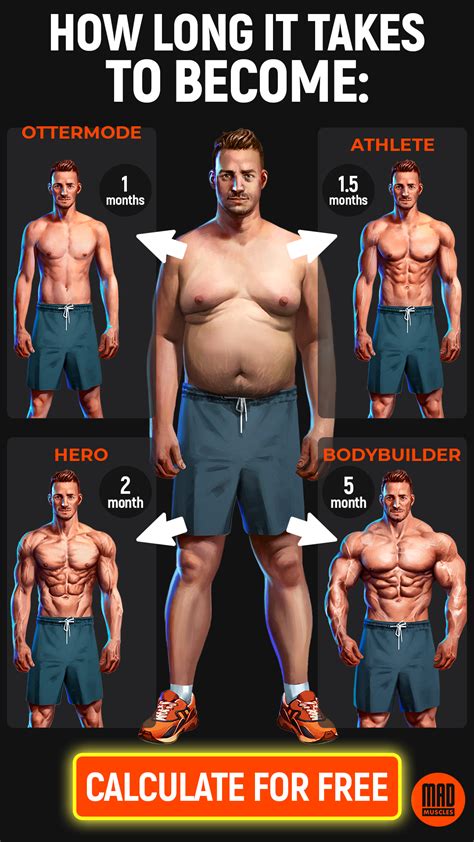 Muscle Building Workout Plan For Men Get Yours Workout Routine For Men Workout Plan For Men