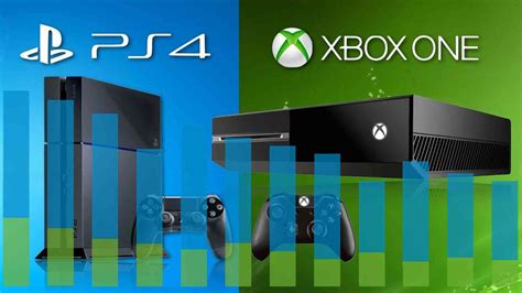 Ps4 And Xbox One Sales Down Significantly Play4uk