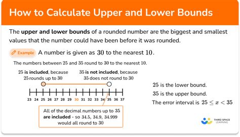 How To Calculate Upper And Lower Bounds Gcse Maths Guide