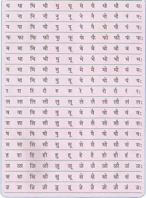 Barakhadi In Marathi मराठी बाराखडी