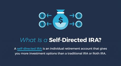 How To Set Up A Self Directed Ira In Five Steps Laptrinhx News